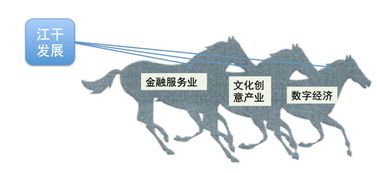 樓宇故事 當文化創意遇見數字經濟，在江干擦出的智慧火花