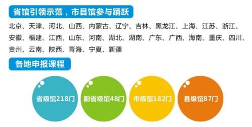 新職能 新使命 全國公共文化發(fā)展中心展示新時期重點項目——數(shù)字文化創(chuàng)意軟件開發(fā)